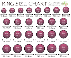 Swarovski Rings Size Chart Www Bedowntowndaytona Com