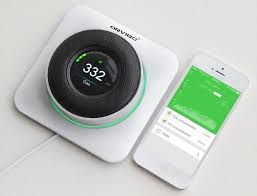 In this article, you'll find everything you need to know to install co detectors in the proper way. Pin On Van Camper