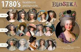 Women S Headdresses And Hairstyles 18th Century Brief 18th Century Clothing 18th Century Fashion Fashion History