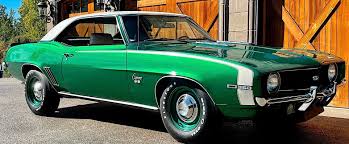 Image result for Rallye Green 1969 Polara
