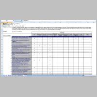Of duties is an internal control intended to prevent or decrease the occurrence of innocent errors or intentional fraud. Excel Template Roles And Responsibilities