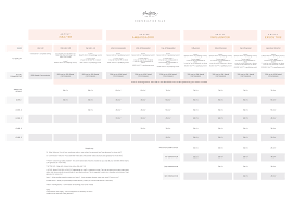 All You Need To Know About The Maskcara Compensation Plan Maskcara Makeup Tutorial For Beginners How To Plan