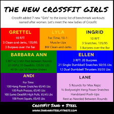 Conditioning work conducted during scheduled strangth & conditioning wods. Crossfit Girls Wods A Complete Guide Sand And Steel Fitness