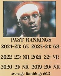 Irving Thomas Position: PF College: Kentucky (1986–1988) Florida State  (1988–1990) NBA: Lakers (1990-91) Draft: undrafted (1990) Professional  Career: 1990-99 Non-NBA Awards: * McDonald's All-American (1985) *  First-team Parade All-American (1985)