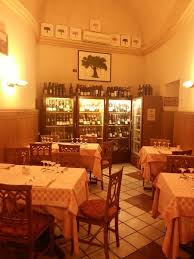 Restaurant In Rome Settimio All Arancio Restaurant Home Decor Liquor Cabinet