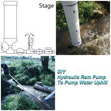 Diy Home Made Hydraulic Ram Pump To Pump Water Uphill A Ram Pump Runs On The Force Of The Water Flowing Into It It Can Ram Pump Hydraulic Ram Diy Water