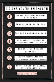 Signs You Re An Empath Empathy Healing Self Help Intuition Self Discovery Healer In 2020 Empath Meditation Mantras Self Help