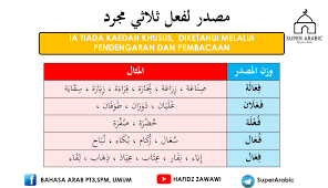 Nota Sorof Spm Bahagian Bahasa Arab Pt3 Spm Dan Umum Facebook