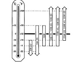 Maybe you would like to learn more about one of these? Nissan Almera Nissan Almera Cirkin Ordek Yavrusu Volverin Anadolu Volverini Bozkir Volverini Coy Cirkin Ordek Canavar Gibi Araba Sorunsuz Araba Mukemmel Araba Problemsiz Araba Volverine Wolverine Formun Ustu Aksesuar Formun Alti Anten Ve