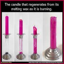 Dollar Store Crafter Never Ending Candle Stick Reusable Candle Creative Candles Designer Candles