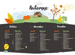 Calendrier Des Fruits Et Legumes Par Saison Mes Gateaux Rigolos By Cecile Cc Fruits Et Legumes De Saison Fruits Et Legumes Legumes Automne