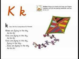 ~giddy up~ and take this quiz! Jolly Phonics K Song From Read Australia Having Fun With Phonics Phonics Song Jolly Phonics Songs Jolly Phonics