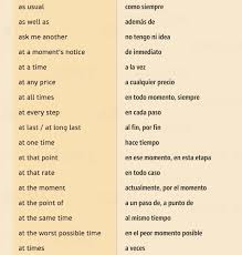 Mas De 150 Frases En Ingles Que Te Salvaran La Vida Alrededor Del Mundo Cultura Colectiva 150 Frases En Ingles Hablar Espanol Palabras Inglesas