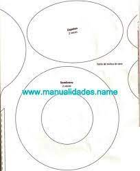 Imagen Relacionada Pie Chart Chart Pad