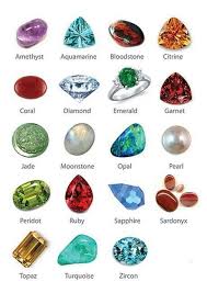 Precious Semi Precious Stones Gemstones Chart Wiccan Crystals Gemstone Meanings