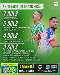 Check spelling or type a new query. Tnt Sports Brasil Os Artilheiros Em Campo Quem Vai Decidir Esse Bahia X Juventude Gilberto Ou Matheus Peixoto E Amanha Assista Bahia X Juventude Ao Vivo No Estadio Tnt Sports
