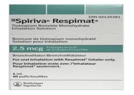 Image result for Tiotropium