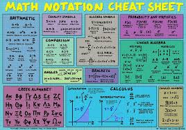 Pin On Math