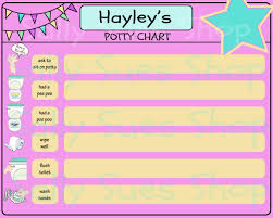 Boys Potty Training Online Charts Collection