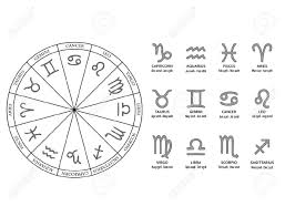 Some of the more obscure symbols include virgo's star sign associated with a maiden, represented by an 'm' shape. Zodiac Horoscope Star Sign Symbols And Dates Vector Royalty Free Cliparts Vectors And Stock Illustration Image 63952012