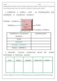 Spaco Educar Atividades Adaptadas D Atividades De Educacao Especial Educacao Inclusiva Atividades De Ciencia