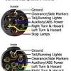Trailer wiring diagrams showing you the typical wiring for most single axle trailer and tandem axle trailers. 1