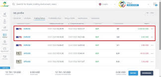 Is leverage in forex halal investment is investing in the stock. What Is Leverage In Forex Trading The Ultimate Guide Liteforex