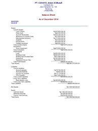 Jurnal, buku besar, neraca saldo, jurnal penyesuaian. Standard Balance Sheet Pt Cahaya Adam Balance Sheet Equity Finance