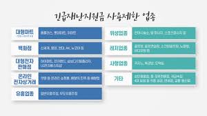 15 이승환, 나훈아 콘서트 비교 기사. ê²½ì œ ë‰´ìžˆì € ì•Œì­ë‹¬ì­ ìž¬ë‚œì§€ì›ê¸ˆ í˜„ëª…í•œ ì‚¬ìš©ë²•ì€ Ytn