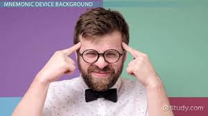 Using Mnemonic Devices To Spell Video Lesson Transcript Study Com