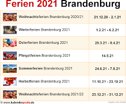 Ferien Brandenburg 2021 Ubersicht Der Ferientermine