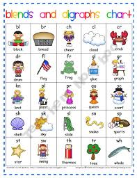 29 Alphabet Song Prek Free Download Pdf Doc Zip