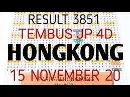 Tarikan Angka Paito Hk 15 November 2020 Jaminan Hoki Youtube
