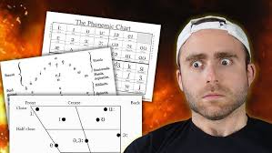 I Hate English! By Ellen Levine