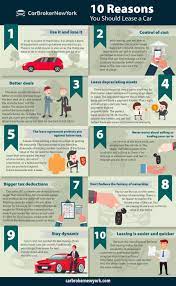 Is it best to lease or buy a vehicle? Car Broker New York 55 Columbia Street New York Ny 10002 1 347 821 4650 Online Cars Car New York