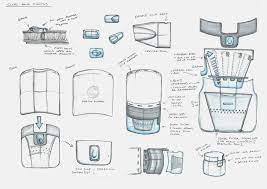 • «design sketching» • «sketching the basics» • «sketching: Industrial Design Sketchbook On Behance