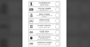 Foto Cum Va ArÄƒta Buletinul De Vot La Alegerile PrezidenÈ›iale Ziarul De GardÄƒ