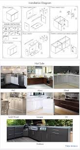 Great product selection, service & prices. Office Pantry Break Room Luxury Modern Office Furniture Melamine Wood Veneer Kitchen Cabinets Buy Kitchen Cabinets Office Pantry Break Room Luxury Modern Office Furniture Melamine Wood Veneer Office Pantry Break Room Luxury Modern