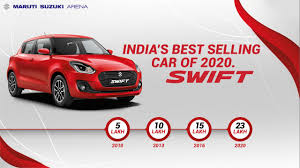 Alain raes, swift chief executive for emea and asia pacific highlights: Maruti Swift Is India S Best Selling Car Of 2020 Team Bhp