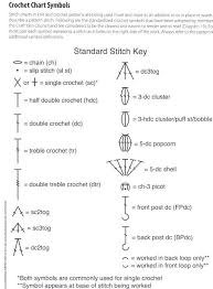 free crochet patterns helpful charts for crocheting