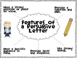 Persuasive Letter Writing Features Persuasive Writing Persuasive Letter Writing Anchor Charts
