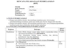 Tidak juga, menurut kemdikbud rpp beserta semua komponen tidak hanya dibuat dalam 1 lembar saja baik langsung saja berikut adapun contoh rpp satu lembar untuk smp/mts semester ii terbaru 2021. Rpp 1 Lembar Pjok Kelas 1 Sd Mi Antapedia Com