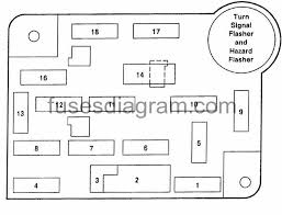 1 answer diagram of 1996 ford ranger fusebox which fuse is. Fuses And Relay Ford E Series 1988 1993