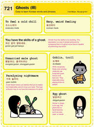 Gallery Korean Words Learn Korean Korean Words Learning