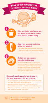 How To Use Moisturizer To Reduce Eczema Flares