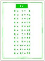 Eight Times Table Multiplication Table Multiplication Chart Times Table Chart