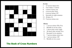 The first coordinate, the x coordinate, is the amount you go 'across'; The Book Of Cross Numbers Spire Maths