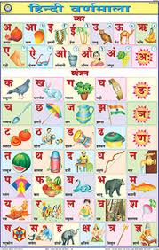 Buy Hindi Alphabet Chart 50x75cm Book Online At Low Prices