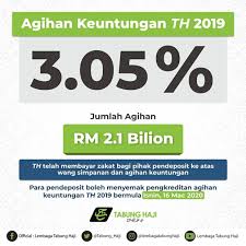 Ia pernah dikenali sebagai lembaga urusan dan tabung haji (luth). Twitter à¤ªà¤° Mysumber Terkini Tabung Haji Mengumumkan Hibah Atau Dividen Tahunan Bagi Tahun 2019 Sebanyak 3 05 2019 3 05 2018 1 25 2017 4 5 1 75 Hibah Haji 2016 4 25 1 5 Hibah Haji Maklumat Lanjut Https T Co 04cyogcbyd Https