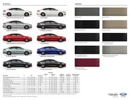 Top 2013 Ford Fusion Interior Colors Anime Characters